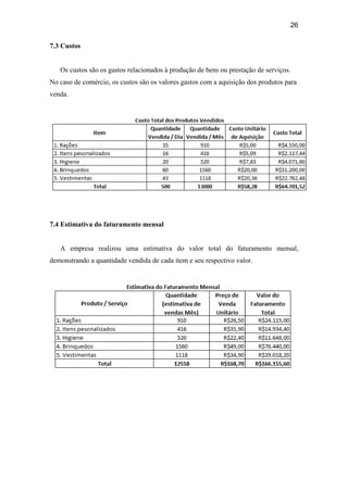 26
7.3 Custos
Os custos são os gastos relacionados à produção de bens ou prestação de serviços.
No caso de comércio, os custos são os valores gastos com a aquisição dos produtos para
venda.
7.4 Estimativa do faturamento mensal
A empresa realizou uma estimativa do valor total do faturamento mensal,
demonstrando a quantidade vendida de cada item e seu respectivo valor.
 