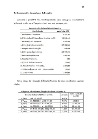 27
7.5 Demonstrativo de resultados do Exercício
Considera-se que a DRE pelo período de um mês. Dessa forma, pode-se vislumbrar o
volume de vendas que a Facepet precisará para ter o lucro desejado.
Para o cálculo da Tributação do Simples Nacional devemos considerar as seguintes
tabelas:
 