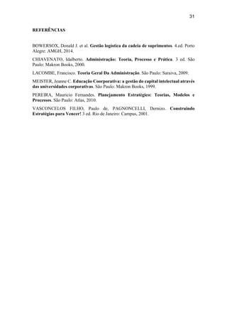 31
REFERÊNCIAS
BOWERSOX, Donald J. et al. Gestão logística da cadeia de suprimentos. 4.ed. Porto
Alegre: AMGH, 2014.
CHIAVENATO, Idalberto. Administração: Teoria, Processo e Prática. 3 ed. São
Paulo: Makron Books, 2000.
LACOMBE, Francisco. Teoria Geral Da Administração. São Paulo: Saraiva, 2009.
MEISTER, Jeanne C. Educação Coorporativa: a gestão do capital intelectual através
das universidades corporativas. São Paulo: Makron Books, 1999.
PEREIRA, Mauricio Fernandes. Planejamento Estratégico: Teorias, Modelos e
Processos. São Paulo: Atlas, 2010.
VASCONCELOS FILHO, Paulo de, PAGNONCELLI, Dernizo. Construindo
Estratégias para Vencer! 3 ed. Rio de Janeiro: Campus, 2001.
 