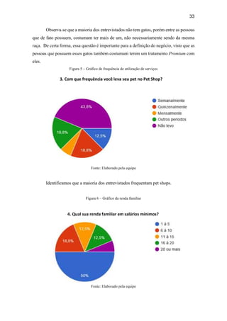 33
Observa-se que a maioria dos entrevistados não tem gatos, porém entre as pessoas
que de fato possuem, costumam ter mais de um, não necessariamente sendo da mesma
raça. De certa forma, essa questão é importante para a definição do negócio, visto que as
pessoas que possuem esses gatos também costumam terem um tratamento Premium com
eles.
Figura 5 – Gráfico de frequência de utilização de serviços
Fonte: Elaborado pela equipe
Fonte: Elaborado pela equipe
Identificamos que a maioria dos entrevistados frequentam pet shops.
Figura 6 – Gráfico da renda familiar
O público alvo da Facepet pertence as classes sociais A e B, conforme evidenciado na Figura 5.
Fonte: Elaborado pela equipe
3. Com que frequência você leva seu pet no Pet Shop?
4. Qual sua renda familiar em salários mínimos?
 