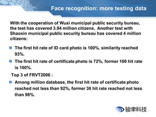 Face recognition software system by Junyu Tech.(China) | PDF