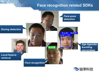 Face recognition related SDKs

                                         Face pose
                                         detection



Dozing detection




                                                     Age &gender
                                                     &smiling
                                                     percentage
Local feature
retrieval
                   Face recognition
 