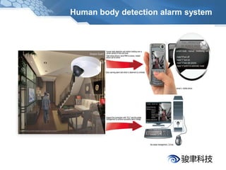 Human body detection alarm system
 