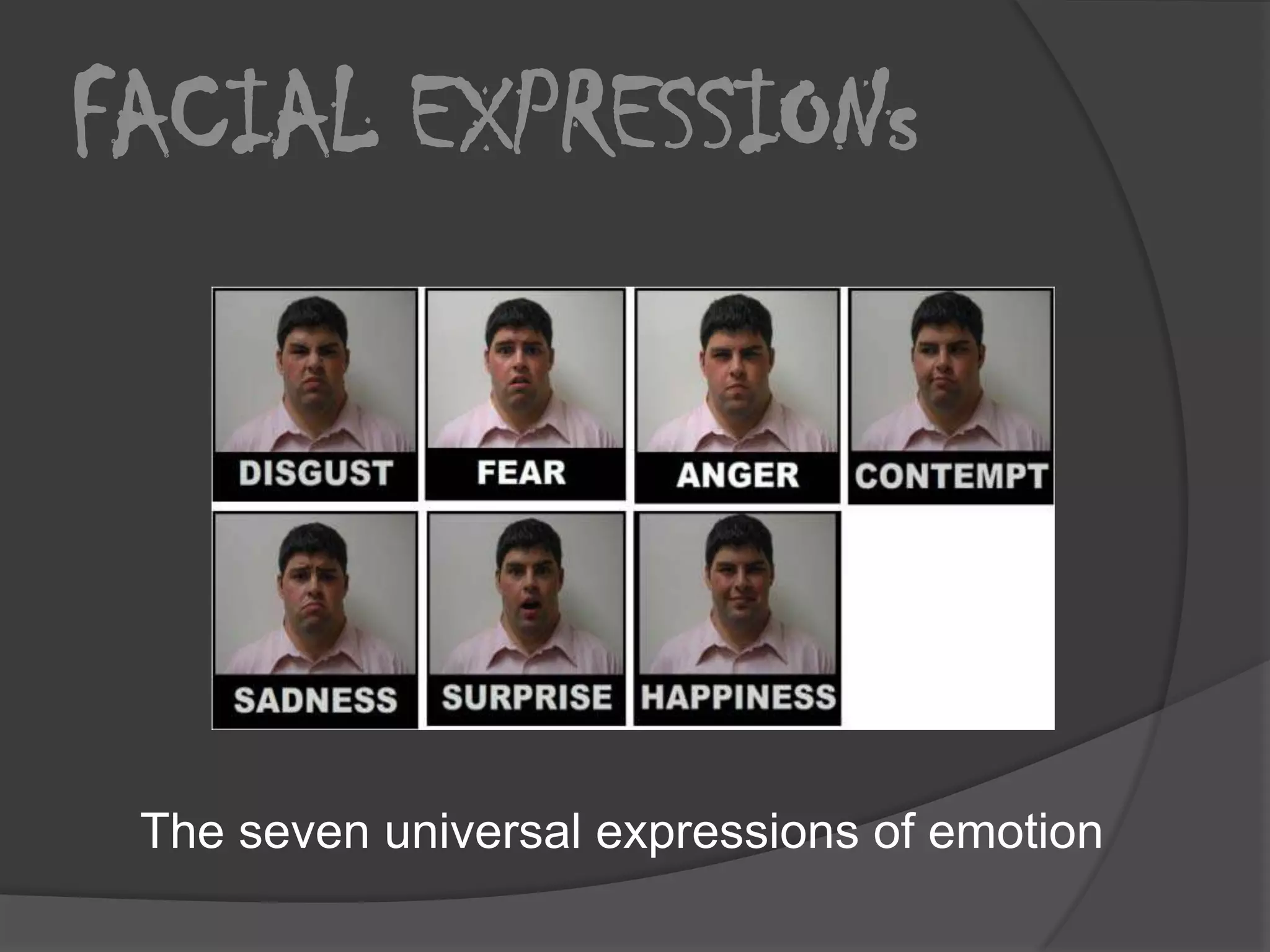 FACIAL EXPRESSIONs




 The seven universal expressions of emotion
 