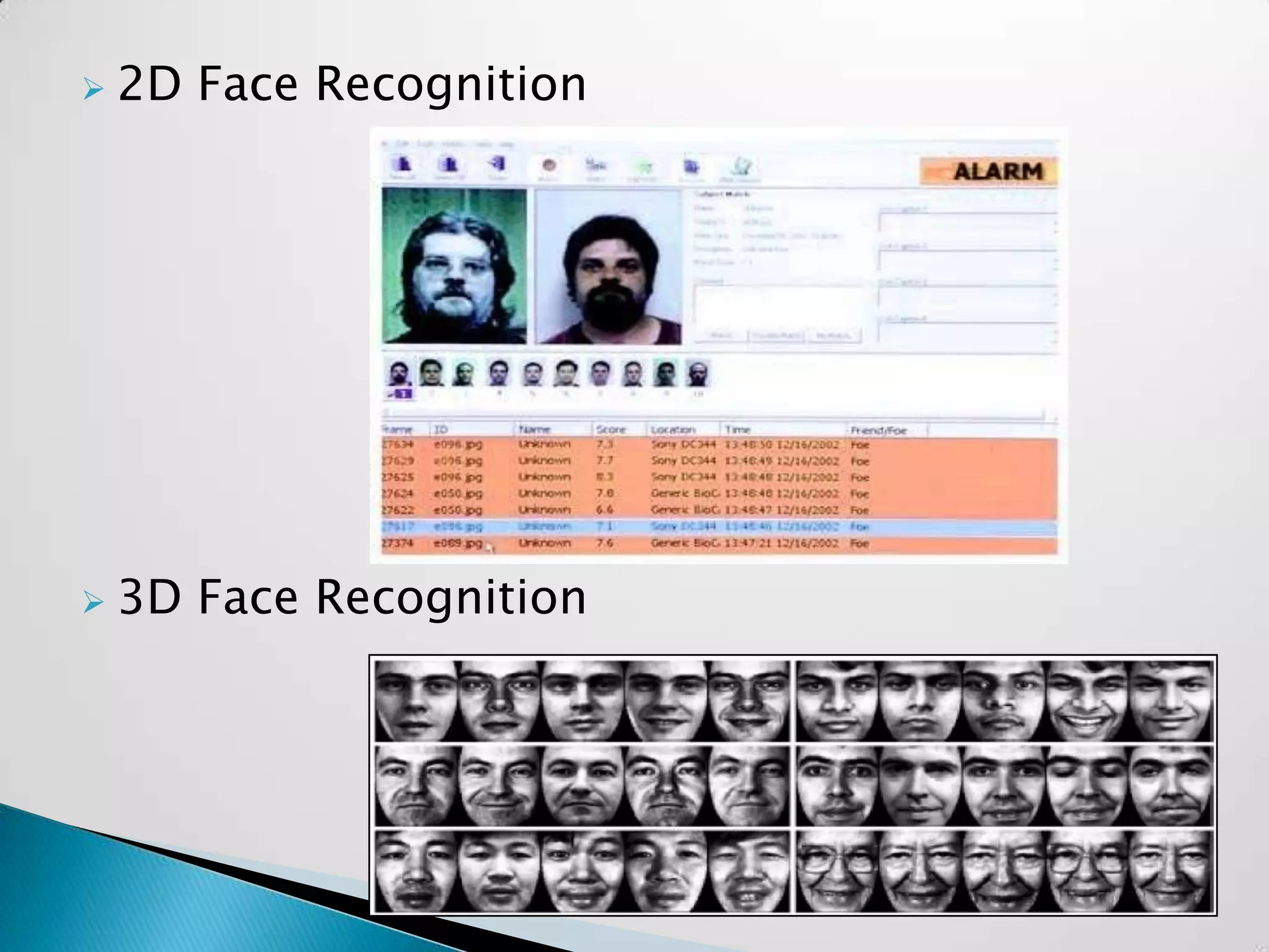    2D Face Recognition




   3D Face Recognition
 