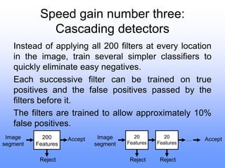 Speed gain number three:
Cascading detectors
Instead of applying all 200 filters at every location
in the image, train several simpler classifiers to
quickly eliminate easy negatives.
Each successive filter can be trained on true
positives and the false positives passed by the
filters before it.
The filters are trained to allow approximately 10%
false positives.
200
Features
Image
segment
Reject
Accept 20
Features
Image
segment
Reject
Accept
20
Features
Reject
…
 