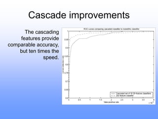 Cascade improvements
The cascading
features provide
comparable accuracy,
but ten times the
speed.
 