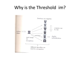 Why is the Threshold im?
 
