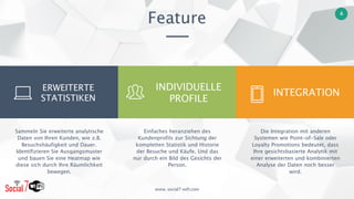 www. social7-wifi.com
6
Feature
INTEGRATION
Einfaches heranziehen des
Kundenprofils zur Sichtung der
kompletten Statistik und Historie
der Besuche und Käufe. Und das
nur durch ein Bild des Gesichts der
Person.
Die Integration mit anderen
Systemen wie Point-of-Sale oder
Loyalty Promotions bedeutet, dass
Ihre gesichtsbasierte Analytik mit
einer erweiterten und kombinierten
Analyse der Daten noch besser
wird.
Sammeln Sie erweiterte analytische
Daten von Ihren Kunden, wie z.B.
Besuchshäufigkeit und Dauer.
Identifizieren Sie Ausgangsmuster
und bauen Sie eine Heatmap wie
diese sich durch Ihre Räumlichkeit
bewegen.
ERWEITERTE
STATISTIKEN
INDIVIDUELLE 
PROFILE
 