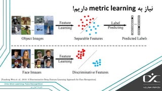 ‫پور‬ ‫اخوان‬ ‫علیرضا‬
One-Shot Learning: Face Recognition
‫به‬ ‫نیاز‬metric learning‫داریم‬!
[Yandong Wen et. al., 2016. A Discriminative Deep Feature Learning Approach for Face Recognition]
 