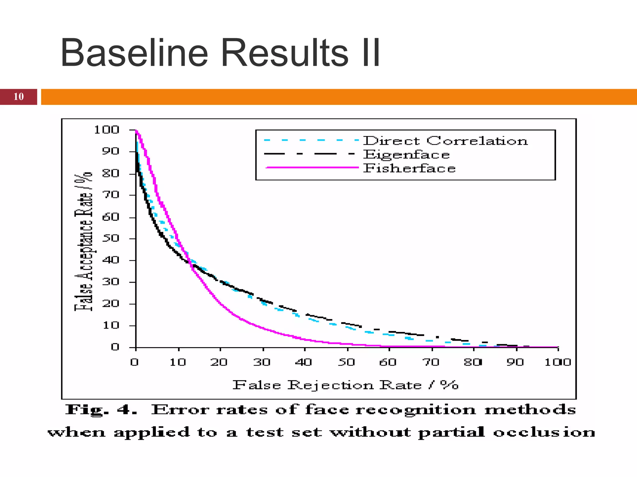 Baseline Results II
10
 