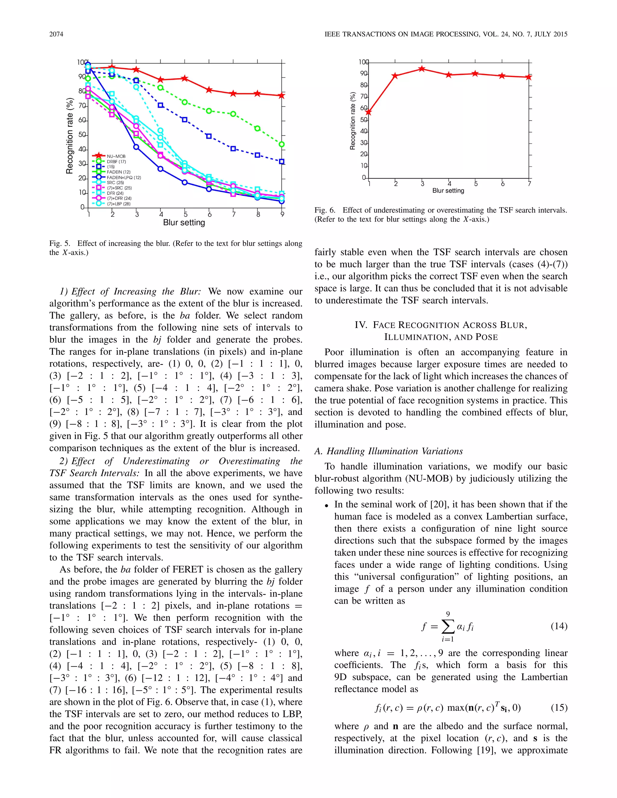 2074 IEEE TRANSACTIONS ON IMAGE PROCESSING, VOL. 24, NO. 7, JULY 2015
Fig. 5. Effect of increasing the blur. (Refer to the text for blur settings along
the X-axis.)
1) Effect of Increasing the Blur: We now examine our
algorithm’s performance as the extent of the blur is increased.
The gallery, as before, is the ba folder. We select random
transformations from the following nine sets of intervals to
blur the images in the bj folder and generate the probes.
The ranges for in-plane translations (in pixels) and in-plane
rotations, respectively, are- (1) 0, 0, (2) [−1 : 1 : 1], 0,
(3) [−2 : 1 : 2], [−1° : 1° : 1°], (4) [−3 : 1 : 3],
[−1° : 1° : 1°], (5) [−4 : 1 : 4], [−2° : 1° : 2°],
(6) [−5 : 1 : 5], [−2° : 1° : 2°], (7) [−6 : 1 : 6],
[−2° : 1° : 2°], (8) [−7 : 1 : 7], [−3° : 1° : 3°], and
(9) [−8 : 1 : 8], [−3° : 1° : 3°]. It is clear from the plot
given in Fig. 5 that our algorithm greatly outperforms all other
comparison techniques as the extent of the blur is increased.
2) Effect of Underestimating or Overestimating the
TSF Search Intervals: In all the above experiments, we have
assumed that the TSF limits are known, and we used the
same transformation intervals as the ones used for synthe-
sizing the blur, while attempting recognition. Although in
some applications we may know the extent of the blur, in
many practical settings, we may not. Hence, we perform the
following experiments to test the sensitivity of our algorithm
to the TSF search intervals.
As before, the ba folder of FERET is chosen as the gallery
and the probe images are generated by blurring the bj folder
using random transformations lying in the intervals- in-plane
translations [−2 : 1 : 2] pixels, and in-plane rotations =
[−1° : 1° : 1°]. We then perform recognition with the
following seven choices of TSF search intervals for in-plane
translations and in-plane rotations, respectively- (1) 0, 0,
(2) [−1 : 1 : 1], 0, (3) [−2 : 1 : 2], [−1° : 1° : 1°],
(4) [−4 : 1 : 4], [−2° : 1° : 2°], (5) [−8 : 1 : 8],
[−3° : 1° : 3°], (6) [−12 : 1 : 12], [−4° : 1° : 4°] and
(7) [−16 : 1 : 16], [−5° : 1° : 5°]. The experimental results
are shown in the plot of Fig. 6. Observe that, in case (1), where
the TSF intervals are set to zero, our method reduces to LBP,
and the poor recognition accuracy is further testimony to the
fact that the blur, unless accounted for, will cause classical
FR algorithms to fail. We note that the recognition rates are
Fig. 6. Effect of underestimating or overestimating the TSF search intervals.
(Refer to the text for blur settings along the X-axis.)
fairly stable even when the TSF search intervals are chosen
to be much larger than the true TSF intervals (cases (4)-(7))
i.e., our algorithm picks the correct TSF even when the search
space is large. It can thus be concluded that it is not advisable
to underestimate the TSF search intervals.
IV. FACE RECOGNITION ACROSS BLUR,
ILLUMINATION, AND POSE
Poor illumination is often an accompanying feature in
blurred images because larger exposure times are needed to
compensate for the lack of light which increases the chances of
camera shake. Pose variation is another challenge for realizing
the true potential of face recognition systems in practice. This
section is devoted to handling the combined effects of blur,
illumination and pose.
A. Handling Illumination Variations
To handle illumination variations, we modify our basic
blur-robust algorithm (NU-MOB) by judiciously utilizing the
following two results:
• In the seminal work of [20], it has been shown that if the
human face is modeled as a convex Lambertian surface,
then there exists a conﬁguration of nine light source
directions such that the subspace formed by the images
taken under these nine sources is effective for recognizing
faces under a wide range of lighting conditions. Using
this “universal conﬁguration” of lighting positions, an
image f of a person under any illumination condition
can be written as
f =
9
i=1
αi fi (14)
where αi , i = 1, 2, . . . , 9 are the corresponding linear
coefﬁcients. The fi s, which form a basis for this
9D subspace, can be generated using the Lambertian
reﬂectance model as
fi (r, c) = ρ(r, c) max(n(r, c)T
si, 0) (15)
where ρ and n are the albedo and the surface normal,
respectively, at the pixel location (r, c), and s is the
illumination direction. Following [19], we approximate
 