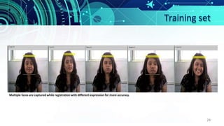 Training set
Multiple faces are captured while registration with different expression for more accuracy.
24
 