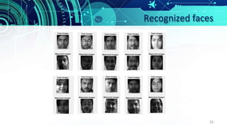 Recognized faces
26
 