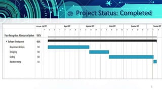 Project Status: Completed
.
5
 