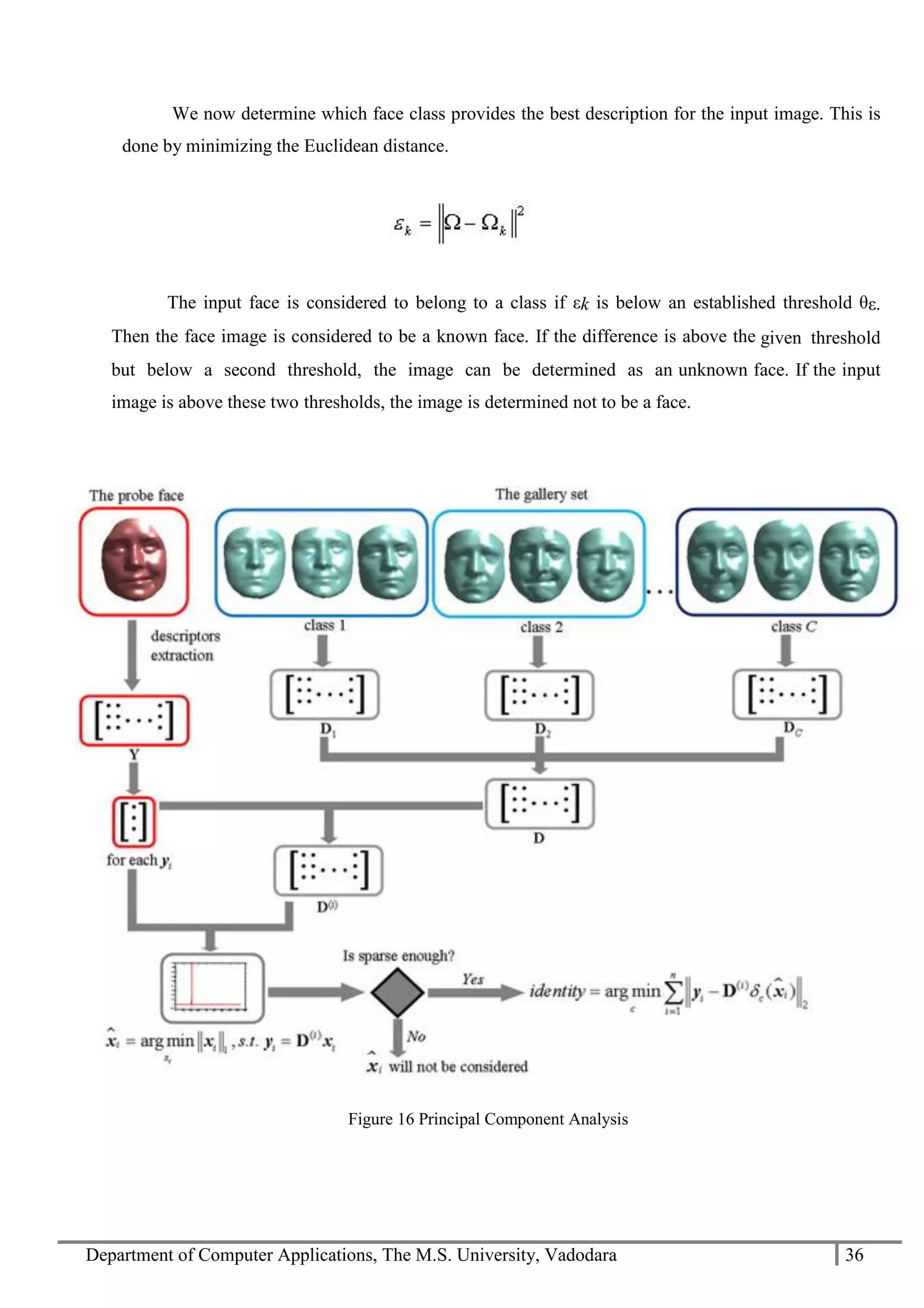 Department of Computer Applications, The M.S. University, Vadodara 36
We now determine which face class provides the best description for the input image. This is
done by minimizing the Euclidean distance.
The input face is considered to belong to a class if εk is below an established threshold θε.
Then the face image is considered to be a known face. If the difference is above the given threshold
but below a second threshold, the image can be determined as an unknown face. If the input
image is above these two thresholds, the image is determined not to be a face.
Figure 16 Principal Component Analysis
 
