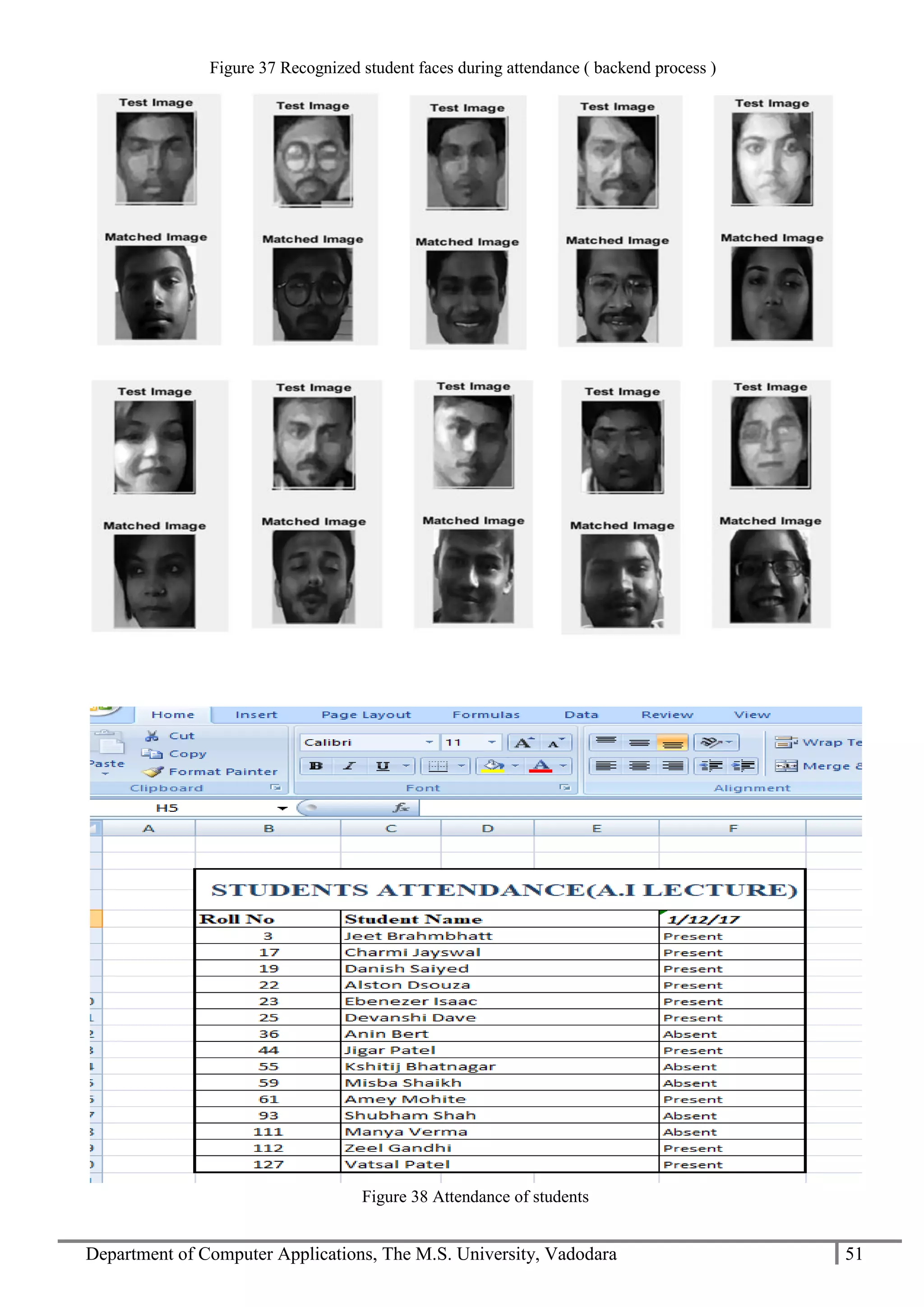 Department of Computer Applications, The M.S. University, Vadodara 51
Figure 37 Recognized student faces during attendance ( backend process )
Figure 38 Attendance of students
 