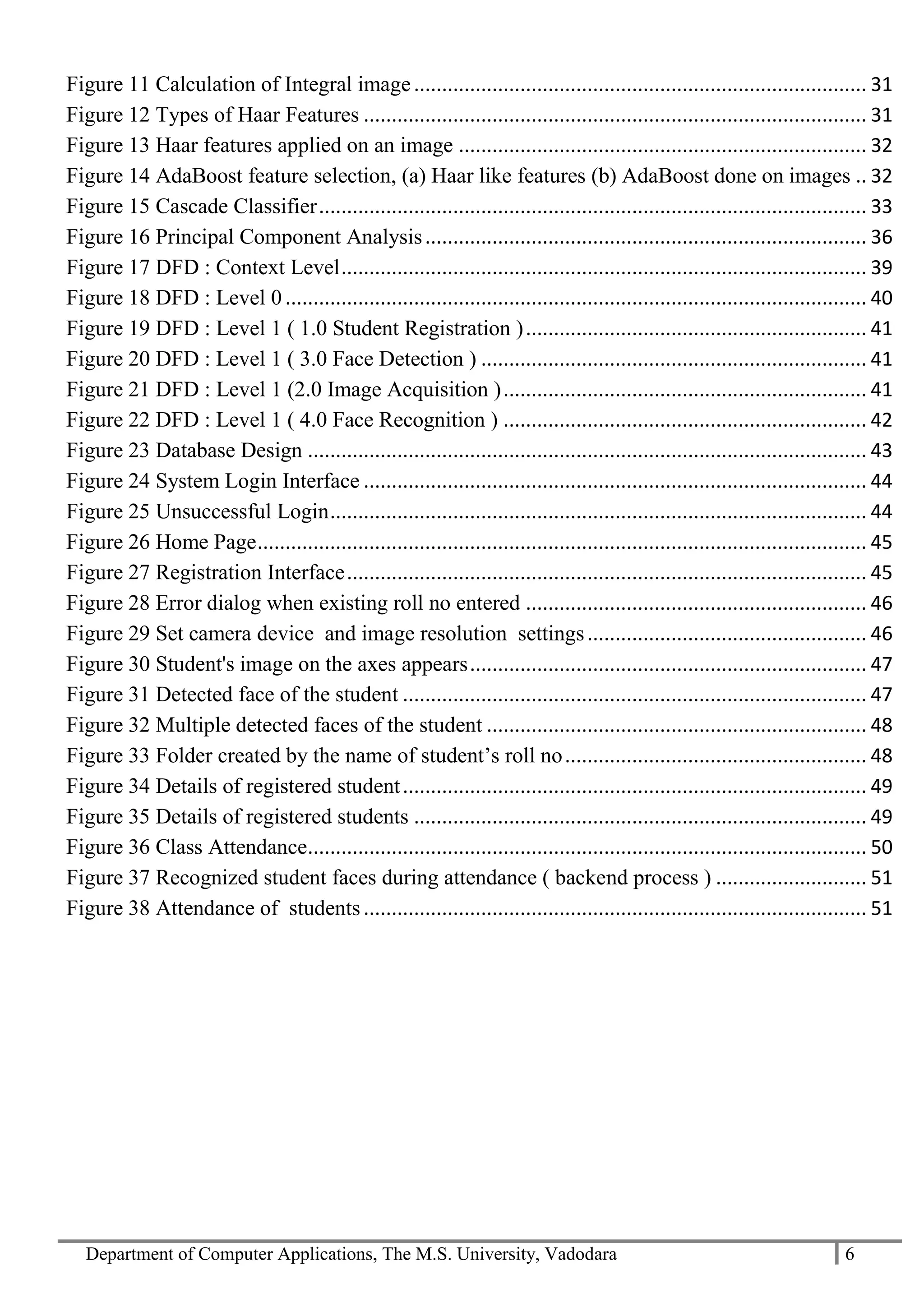 Department of Computer Applications, The M.S. University, Vadodara 6
Figure 11 Calculation of Integral image................................................................................. 31
Figure 12 Types of Haar Features .......................................................................................... 31
Figure 13 Haar features applied on an image ......................................................................... 32
Figure 14 AdaBoost feature selection, (a) Haar like features (b) AdaBoost done on images .. 32
Figure 15 Cascade Classifier.................................................................................................. 33
Figure 16 Principal Component Analysis............................................................................... 36
Figure 17 DFD : Context Level.............................................................................................. 39
Figure 18 DFD : Level 0 ........................................................................................................ 40
Figure 19 DFD : Level 1 ( 1.0 Student Registration )............................................................. 41
Figure 20 DFD : Level 1 ( 3.0 Face Detection ) ..................................................................... 41
Figure 21 DFD : Level 1 (2.0 Image Acquisition )................................................................. 41
Figure 22 DFD : Level 1 ( 4.0 Face Recognition ) ................................................................. 42
Figure 23 Database Design .................................................................................................... 43
Figure 24 System Login Interface .......................................................................................... 44
Figure 25 Unsuccessful Login................................................................................................ 44
Figure 26 Home Page............................................................................................................. 45
Figure 27 Registration Interface............................................................................................. 45
Figure 28 Error dialog when existing roll no entered ............................................................. 46
Figure 29 Set camera device and image resolution settings.................................................. 46
Figure 30 Student's image on the axes appears....................................................................... 47
Figure 31 Detected face of the student ................................................................................... 47
Figure 32 Multiple detected faces of the student .................................................................... 48
Figure 33 Folder created by the name of student’s roll no...................................................... 48
Figure 34 Details of registered student................................................................................... 49
Figure 35 Details of registered students ................................................................................. 49
Figure 36 Class Attendance.................................................................................................... 50
Figure 37 Recognized student faces during attendance ( backend process ) ........................... 51
Figure 38 Attendance of students.......................................................................................... 51
 