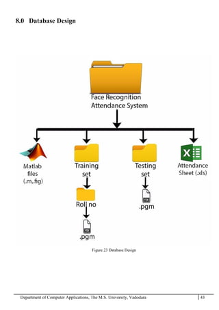Department of Computer Applications, The M.S. University, Vadodara 43
8.0 Database Design
Figure 23 Database Design
 