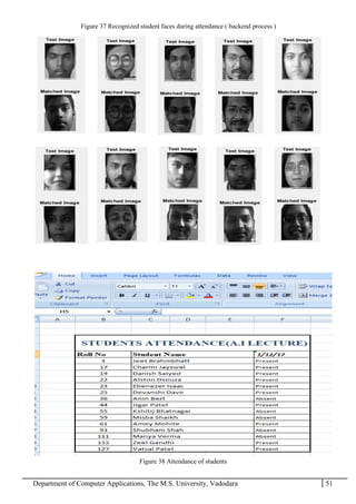 Department of Computer Applications, The M.S. University, Vadodara 51
Figure 37 Recognized student faces during attendance ( backend process )
Figure 38 Attendance of students
 