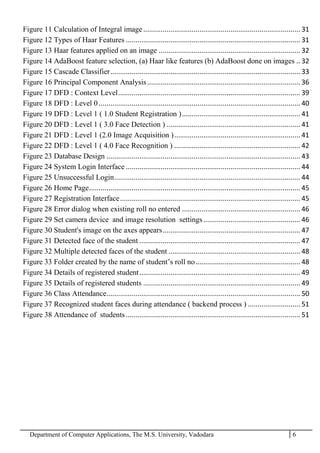 Department of Computer Applications, The M.S. University, Vadodara 6
Figure 11 Calculation of Integral image................................................................................. 31
Figure 12 Types of Haar Features .......................................................................................... 31
Figure 13 Haar features applied on an image ......................................................................... 32
Figure 14 AdaBoost feature selection, (a) Haar like features (b) AdaBoost done on images .. 32
Figure 15 Cascade Classifier.................................................................................................. 33
Figure 16 Principal Component Analysis............................................................................... 36
Figure 17 DFD : Context Level.............................................................................................. 39
Figure 18 DFD : Level 0 ........................................................................................................ 40
Figure 19 DFD : Level 1 ( 1.0 Student Registration )............................................................. 41
Figure 20 DFD : Level 1 ( 3.0 Face Detection ) ..................................................................... 41
Figure 21 DFD : Level 1 (2.0 Image Acquisition )................................................................. 41
Figure 22 DFD : Level 1 ( 4.0 Face Recognition ) ................................................................. 42
Figure 23 Database Design .................................................................................................... 43
Figure 24 System Login Interface .......................................................................................... 44
Figure 25 Unsuccessful Login................................................................................................ 44
Figure 26 Home Page............................................................................................................. 45
Figure 27 Registration Interface............................................................................................. 45
Figure 28 Error dialog when existing roll no entered ............................................................. 46
Figure 29 Set camera device and image resolution settings.................................................. 46
Figure 30 Student's image on the axes appears....................................................................... 47
Figure 31 Detected face of the student ................................................................................... 47
Figure 32 Multiple detected faces of the student .................................................................... 48
Figure 33 Folder created by the name of student’s roll no...................................................... 48
Figure 34 Details of registered student................................................................................... 49
Figure 35 Details of registered students ................................................................................. 49
Figure 36 Class Attendance.................................................................................................... 50
Figure 37 Recognized student faces during attendance ( backend process ) ........................... 51
Figure 38 Attendance of students.......................................................................................... 51
 