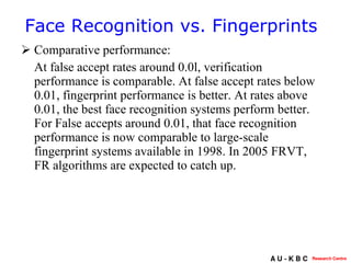Comparative performance: At false accept rates around 0.0l, verification performance is comparable. At false accept rates below 0.01, fingerprint performance is better. At rates above 0.01, the best face recognition systems perform better. For False accepts around 0.01, that face recognition performance is now comparable to large-scale fingerprint systems available in 1998. In 2005 FRVT, FR algorithms are expected to catch up.  Face Recognition vs. Fingerprints 