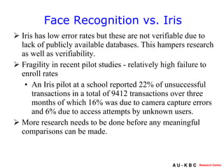 Iris has low error rates but these are not verifiable due to lack of publicly available databases. This hampers research as well as verifiability.  Fragility in recent pilot studies - relatively high failure to enroll rates An Iris pilot at a school reported 22% of unsuccessful transactions in a total of 9412 transactions over three months of which 16% was due to camera capture errors and 6% due to access attempts by unknown users. More research needs to be done before any meaningful comparisons can be made. Face Recognition vs. Iris 