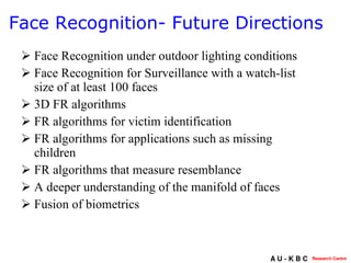Face Recognition under outdoor lighting conditions  Face Recognition for Surveillance with a watch-list size of at least 100 faces 3D FR algorithms  FR algorithms for victim identification  FR algorithms for applications such as missing children FR algorithms that measure resemblance A deeper understanding of the manifold of faces Fusion of biometrics  Face Recognition- Future Directions 