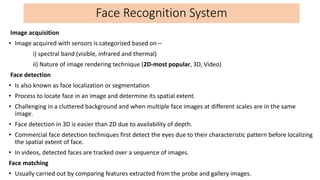 Spectral Face Face Recognition_FINALpptx-4-22.pdf
