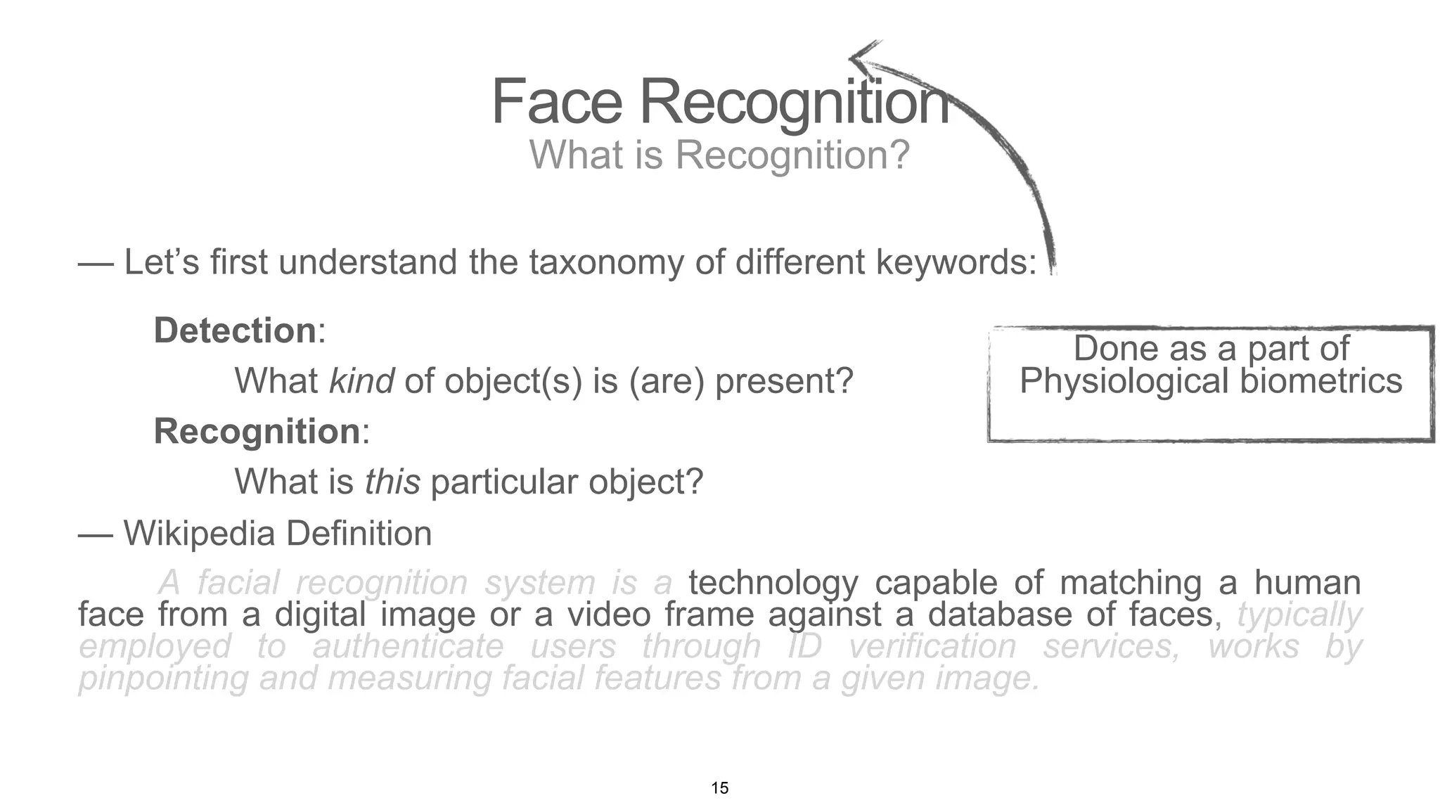 Face Recognition
What is Recognition?
— Let’s first understand the taxonomy of different keywords:
Detection:
What kind of object(s) is (are) present?
Recognition:
What is this particular object?
15
— Wikipedia Definition
A facial recognition system is a technology capable of matching a human
face from a digital image or a video frame against a database of faces, typically
employed to authenticate users through ID verification services, works by
pinpointing and measuring facial features from a given image.
Done as a part of
Physiological biometrics
 