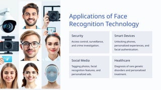 Applications of Face
Recognition Technology
Security
Access control, surveillance,
and crime investigation.
Smart Devices
Unlocking phones,
personalized experiences, and
facial authentication.
Social Media
Tagging photos, facial
recognition features, and
personalized ads.
Healthcare
Diagnosis of rare genetic
disorders and personalized
treatment.
 