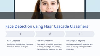 Face Detection using Haar Cascade Classifiers
Haar Cascades
A collection of pre-trained classifiers
trained on millions of images.
Feature Detection
They search for specific patterns in
an image, like edges and corners,
that indicate the presence of a face.
Rectangular Regions
Haar cascades identify potential face
areas as rectangular regions within
the image.
 