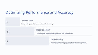 Optimizing Performance and Accuracy
1
Training Data
Using a large and diverse dataset for training.
2
Model Selection
Choosing the appropriate algorithm and parameters.
3
Preprocessing
Optimizing the image quality for better recognition.
 