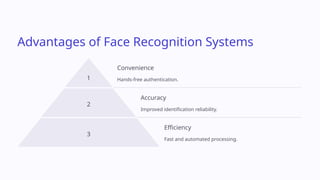 Advantages of Face Recognition Systems
1
Convenience
Hands-free authentication.
2
Accuracy
Improved identification reliability.
3
Efficiency
Fast and automated processing.
 