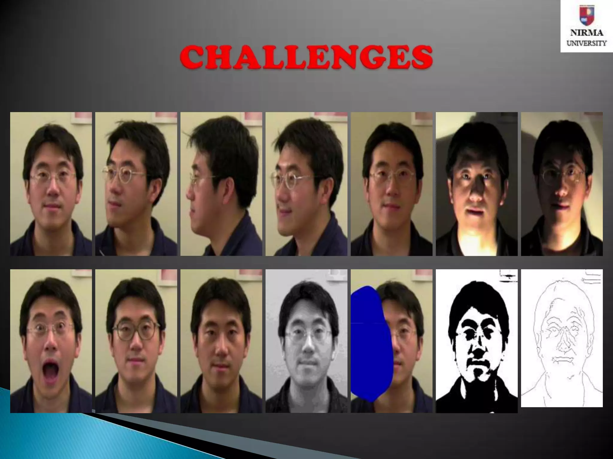 Face Detection: differentiate a human face from the background of the image or a real time video.