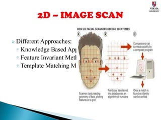 Feature Detection: record its features.