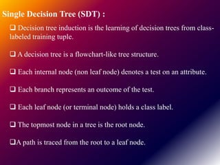 Single Decision Tree (SDT) :
 Decision tree induction is the learning of decision trees from class-
labeled training tuple.
 A decision tree is a flowchart-like tree structure.
 Each internal node (non leaf node) denotes a test on an attribute.
 Each branch represents an outcome of the test.
 Each leaf node (or terminal node) holds a class label.
 The topmost node in a tree is the root node.
A path is traced from the root to a leaf node.
 