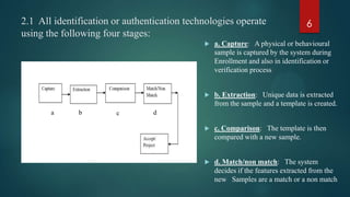 2.1 All identification or authentication technologies operate
using the following four stages:
 a. Capture: A physical or behavioural
sample is captured by the system during
Enrollment and also in identification or
verification process
 b. Extraction: Unique data is extracted
from the sample and a template is created.
 c. Comparison: The template is then
compared with a new sample.
 d. Match/non match: The system
decides if the features extracted from the
new Samples are a match or a non match
a b c d
6
 