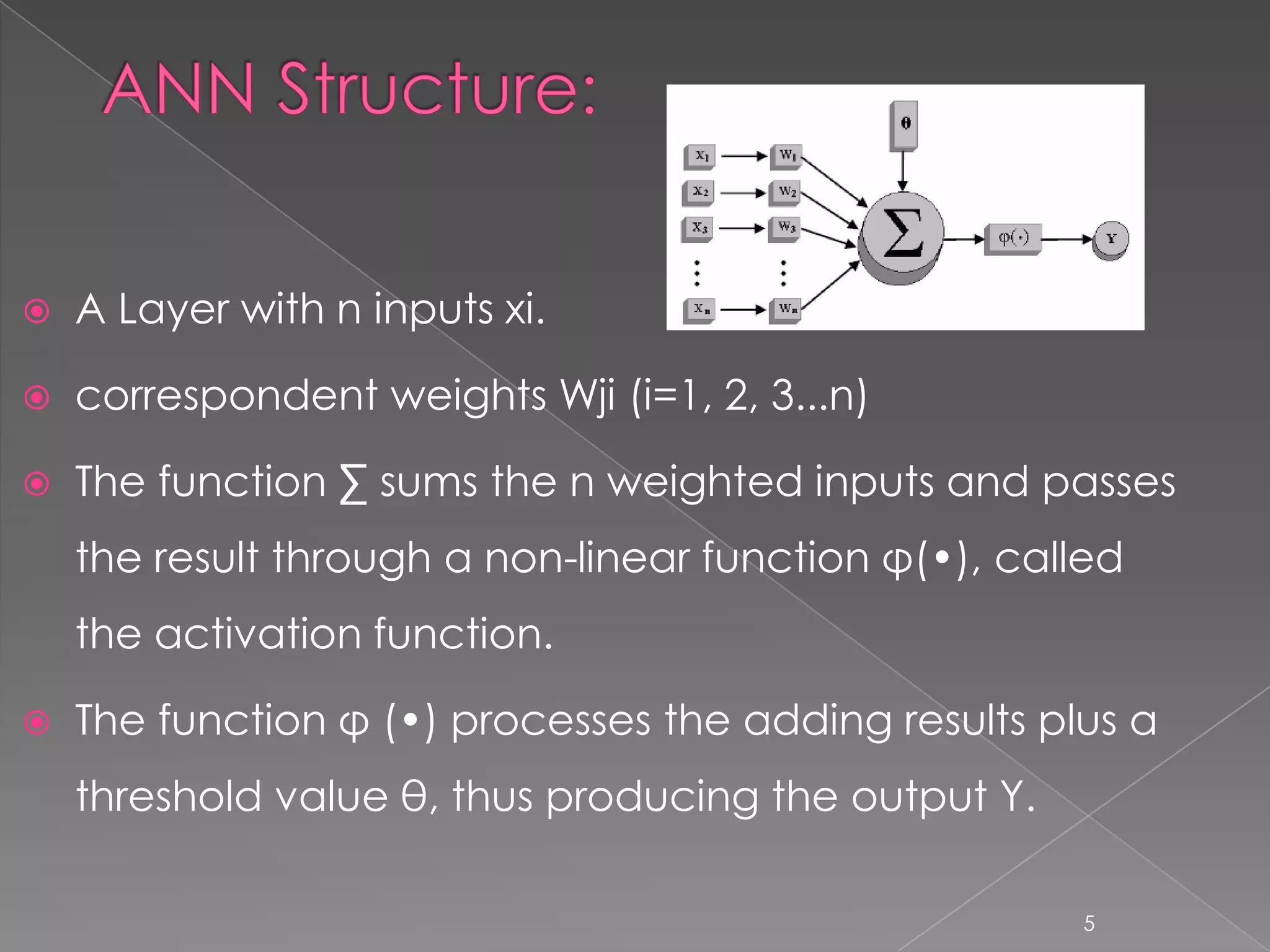    A Layer with n inputs xi.

   correspondent weights Wji (i=1, 2, 3...n)

   The function ∑ sums the n weighted inputs and passes
    the result through a non-linear function φ(•), called
    the activation function.

   The function φ (•) processes the adding results plus a
    threshold value θ, thus producing the output Y.

                                                      5
 