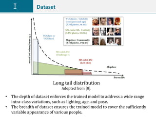 Dataset
Long tail distribution
Adopted from [8].
• The depth of dataset enforces the trained model to address a wide range
intra-class variations, such as lighting, age, and pose.
• The breadth of dataset ensures the trained model to cover the sufficiently
variable appearance of various people.
 