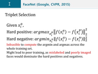 FaceNet (Google, CVPR, 2015)
Triplet Selection
Given 𝑥𝑖
𝑎
,
Hard positive: 𝑎𝑟𝑔𝑚𝑎𝑥 𝑥 𝑖
𝑝 𝑓 𝑥𝑖
𝑎
− 𝑓 𝑥𝑖
𝑝
2
2
Hard negative: 𝑎𝑟𝑔𝑚𝑖𝑛 𝑥 𝑖
𝑛 𝑓 𝑥𝑖
𝑎
− 𝑓 𝑥𝑖
𝑛
2
2
Infeasible to compute the argmin and argmax across the
whole training set.
Might lead to poor training, as mislabeled and poorly imaged
faces would dominate the hard positives and negatives.
 