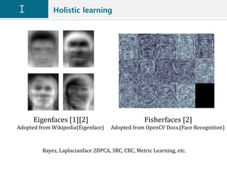 Holistic learning
Eigenfaces [1][2]
Adopted from Wikipedia(Eigenface)
Fisherfaces [2]
Adopted from OpenCV Docs.(Face Recognition)
Bayes, Laplacianface 2DPCA, SRC, CRC, Metric Learning, etc.
 