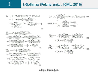 L-Softmax (Peking univ. , ICML, 2016)
Adopted from [23].
 