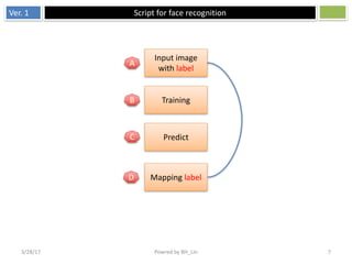 Face Recognition with Camera | PDF