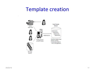Template creation
09/25/16 17
 
