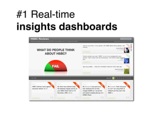 #1 Real-time
insights dashboards
 