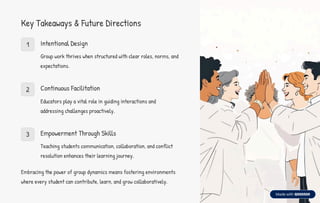 Faces of Learning: Harnessing Group Dynamics to Enhance Collaborative ...