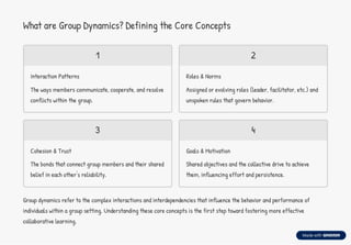 Faces of Learning: Harnessing Group Dynamics to Enhance Collaborative ...