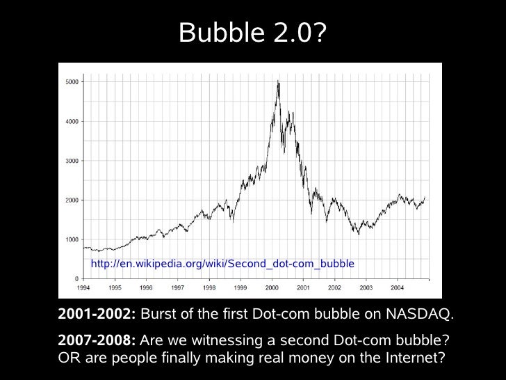 Bubble 2.0? 20012…