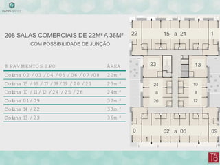 208 SALAS COMERCIAIS DE 22M² A 36M²
COM POSSIBILIDADE DE JUNÇÃO
8 PAVIM ENTO S TIPO ÁREA
Coluna 02 /03 /04 /05 /06 /07 /08 22m ²
Coluna 15 /16 /17 /18/19 /20 /21 23m ²
Coluna 10 /11/12 /24 /25 /26 24m ²
Coluna 01/09 32m ²
Coluna 14 /22 33m ²
Coluna 13 /23 36m ²
0
1
02 a 08 09
10
a
12
24
a
26
23 13
22 15 a 21 1
 